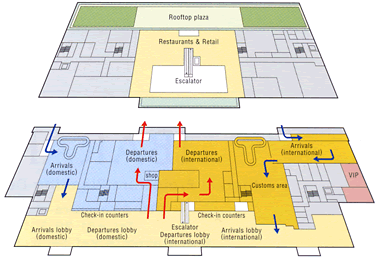 facility-map