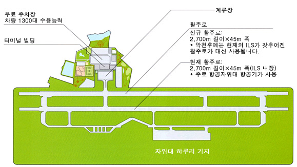 Overview-of-Ibaraki-Airport_ko
