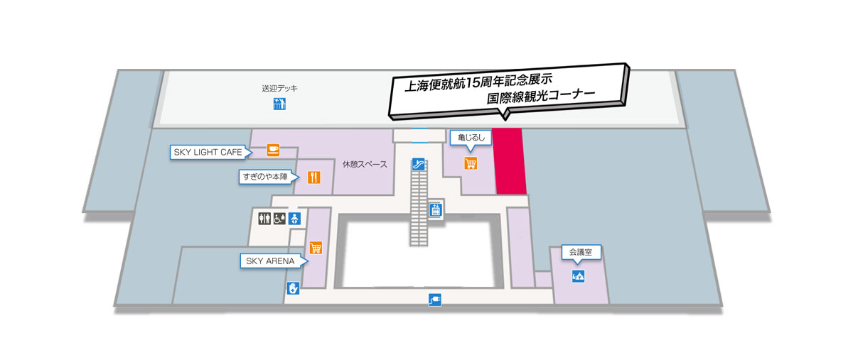 上海便就航15周年記念展示および国際線観光コーナー