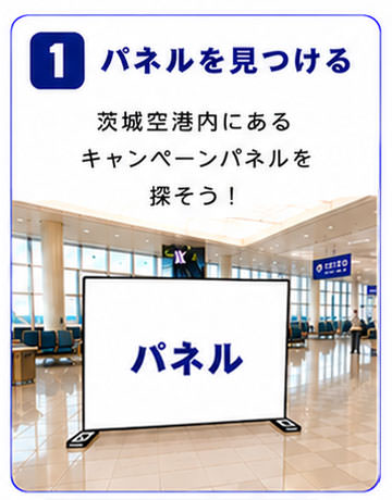 step1