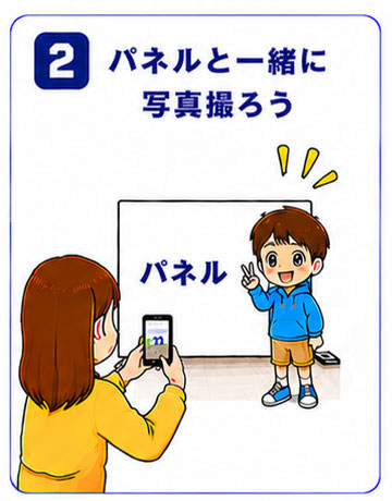 step2
